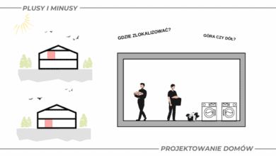 Pralnia - na dole czy na górze?
