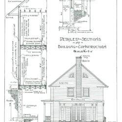 Projekt konstrukcji domu z detalami sekcji, schematy ścian, fundamentów i dachu, ilustracja planu budynku, rysunek techniczny opisywany w kontekście optymalizacji energii i odporności.
