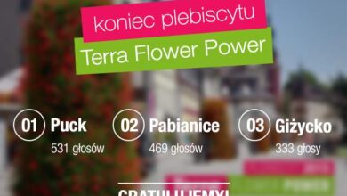 Prawidłowa głosowa wybór Terra Flower Power koniec plebiscytu, zwycięstwo Puck pabiance Giżycko, konkurs florystyczny, kwiaty, dekoracje ogrodowe, lokalna społeczność, florystyka, wydarzenie ekologiczne.