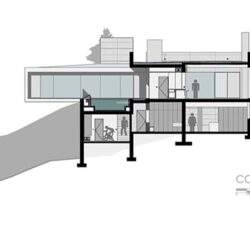 Nowa architektura domu na planie przekroju, pokazująca funkcje wnętrz i układ przestrzeni, z naciskiem na współczesne rozwiązania budowlane i optymalne wykorzystanie przestrzeni.