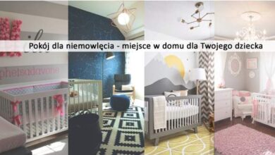 Bezpieczna przestrzeń dla niemowlęcia - idealne miejsce w domu dla Twojego dziecka. Funkcjonalne pomieszczenia zapewniają komfort i bezpieczeństwo maluchowi i rodzicom.