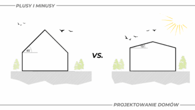 Kąt dachu - niski czy wysoki?